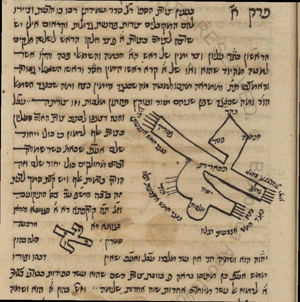 Sefirot Zohar