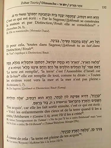 Zohar bilingue Lévitique/Vayqra