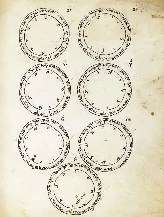 Diagram Heb.763 Sefer Yetzirah