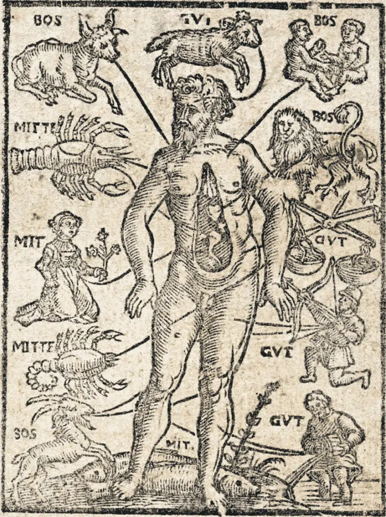 Woodcut from an almanac
, 1580
Sefer Yetsirah