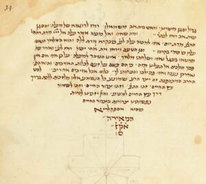 Sur quelques traductions latines du Sefer Yetsirah à la Renaissance