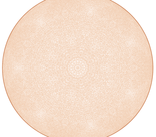 Visualization of Abraham Aboulafia’s Tserouf for seven letters revealing dihedral symmetry